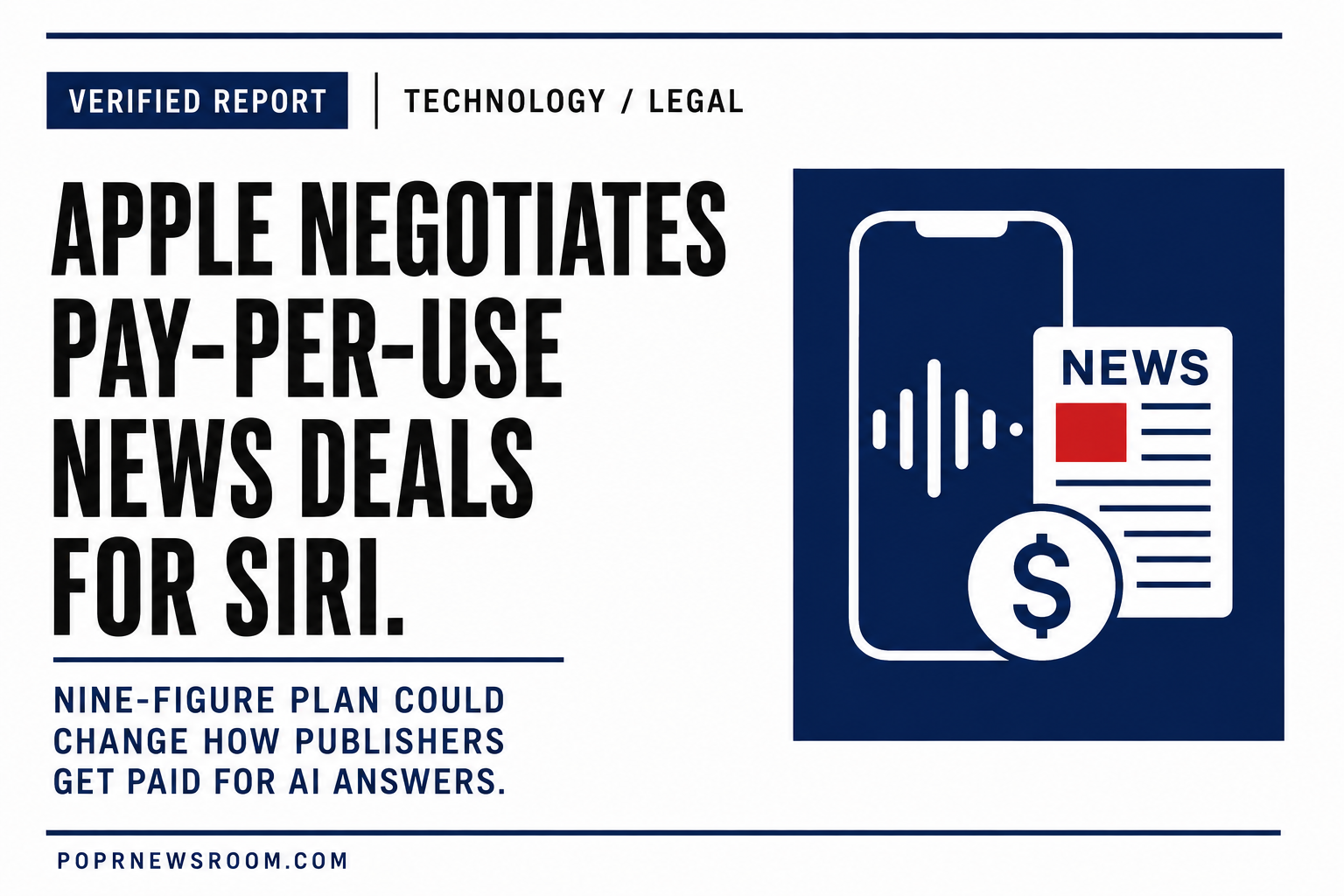 Apple Negotiates Pay-Per-Use News Deals for Siri — POPR Newsroom Verified Report