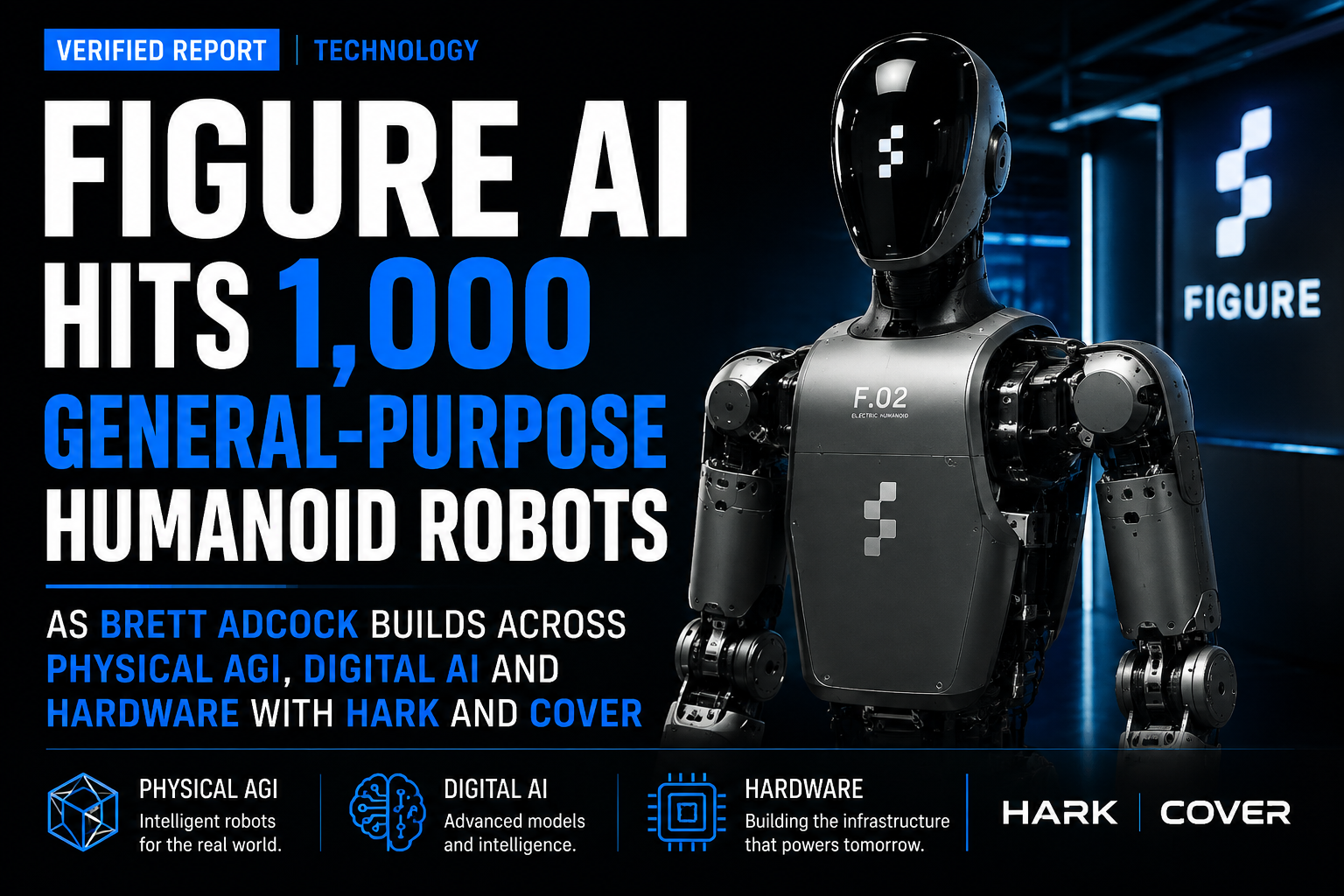 Editorial artwork representing Figure AI founder Brett Adcock and the Figure 03 humanoid robotics company spotlight.