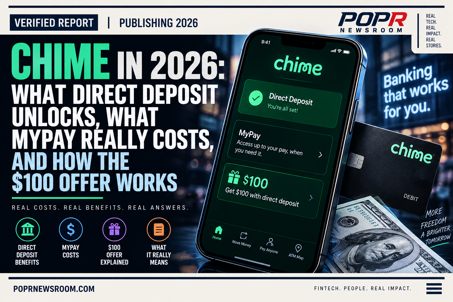 POPR Newsroom Chime in 2026 artwork showing direct deposit, MyPay, the current $100 offer, a Chime card and a mobile banking screen