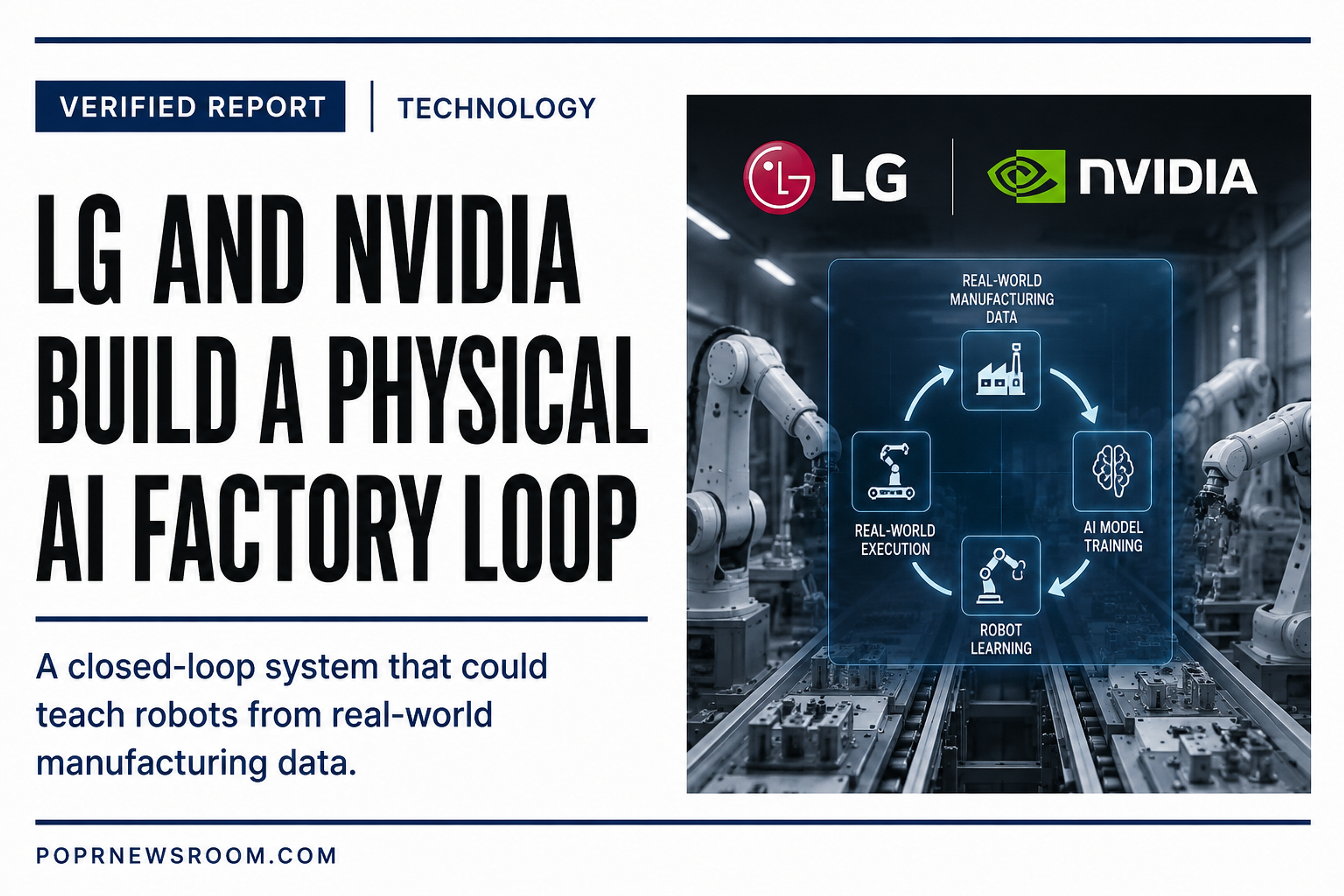 LG and NVIDIA physical AI architecture connecting robot training, factory data, simulation, AI infrastructure and real-world manufacturing validation.