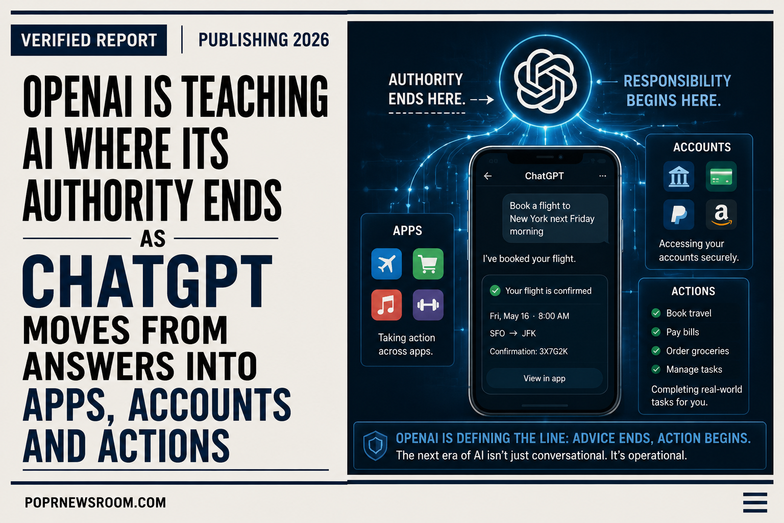 Editorial illustration showing OpenAI’s authority boundary between ChatGPT actions, connected accounts, applications and safety controls.