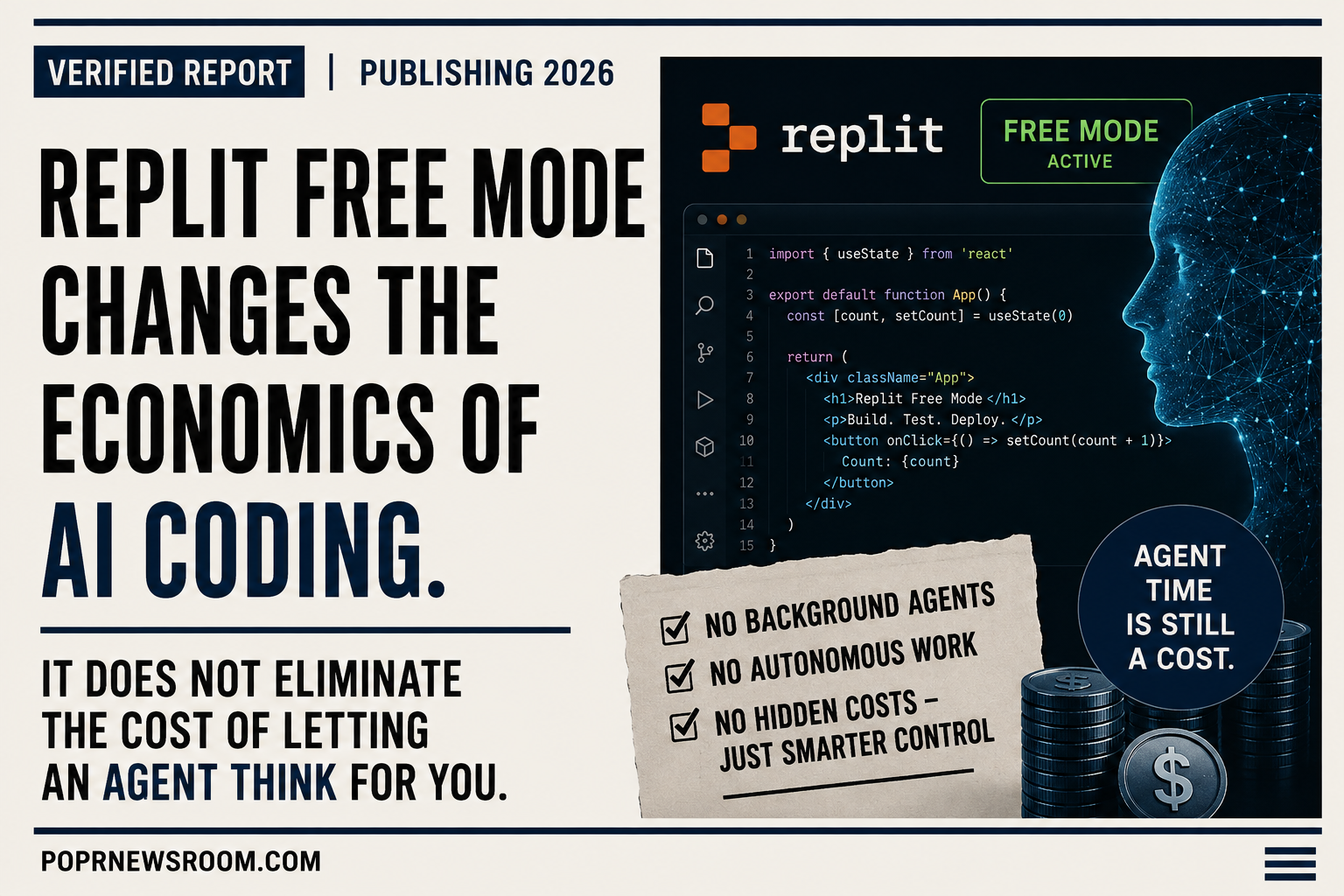 POPR editorial artwork representing Replit Free Mode, Power and Max Agent tiers, AI-development pricing and founder cost control.